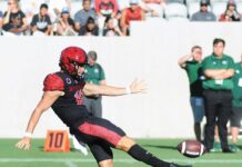 SDSU hardballers revving up engine for MW play