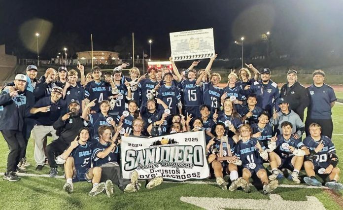 GH-LAXchamps