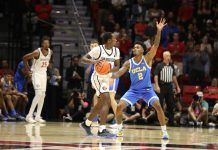 SDSU hoop men fall to UCLA in preseason exhibition