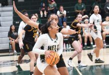 SDSU, UCSD women represented in March Madness