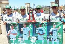 Division II section champion Helix advances two rounds deep into SoCal regional playoffs